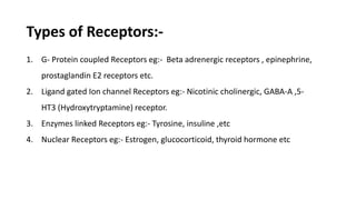 Types of Receptors:-
1. G- Protein coupled Receptors eg:- Beta adrenergic receptors , epinephrine,
prostaglandin E2 receptors etc.
2. Ligand gated Ion channel Receptors eg:- Nicotinic cholinergic, GABA-A ,5-
HT3 (Hydroxytryptamine) receptor.
3. Enzymes linked Receptors eg:- Tyrosine, insuline ,etc
4. Nuclear Receptors eg:- Estrogen, glucocorticoid, thyroid hormone etc
 
