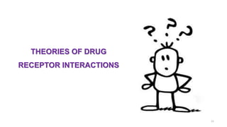 THEORIES OF DRUG
RECEPTOR INTERACTIONS
21
 