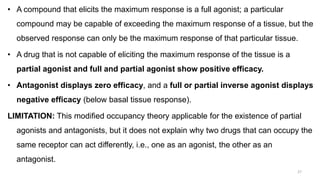 • A compound that elicits the maximum response is a full agonist; a particular
compound may be capable of exceeding the maximum response of a tissue, but the
observed response can only be the maximum response of that particular tissue.
• A drug that is not capable of eliciting the maximum response of the tissue is a
partial agonist and full and partial agonist show positive efficacy.
• Antagonist displays zero efficacy, and a full or partial inverse agonist displays
negative efficacy (below basal tissue response).
LIMITATION: This modified occupancy theory applicable for the existence of partial
agonists and antagonists, but it does not explain why two drugs that can occupy the
same receptor can act differently, i.e., one as an agonist, the other as an
antagonist.
27
 
