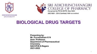 BIOLOGICAL DRUG TARGETS
Presenting by:
Mr. Purushotham K N
Asst. Professor
Department of Pharmaceutical
Chemistry
SACCP,B.G.Nagara
2021-2022
1
 