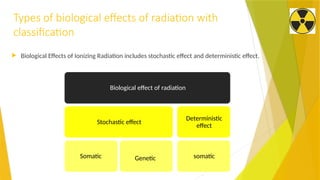 Radiobiology: Biological effect of radiation.pptx