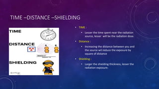 BIOLOGICAL EFFECTS OF IONIZING RADIATION | PPTX