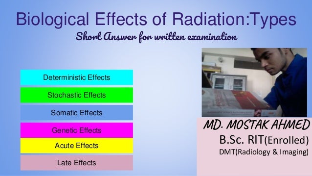 Biological Effects of Radiation:Types
MD. MOSTAK AHMED
B.Sc. RIT(Enrolled)
DMT(Radiology & Imaging)
Deterministic Effects
Stochastic Effects
Somatic Effects
Genetic Effects
Short Answer for written examination
Acute Effects
Late Effects
 