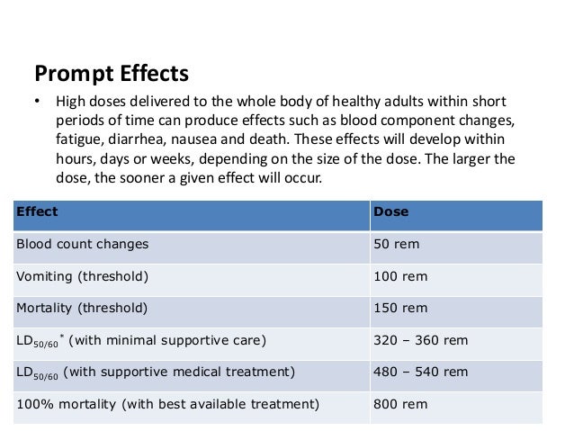 BIOLOGICAL EFFECTS OF RADIATION EBOOK DOWNLOAD BIOLOGICAL EFFECTS OF RADIATION EBOOK DOWNLOAD
