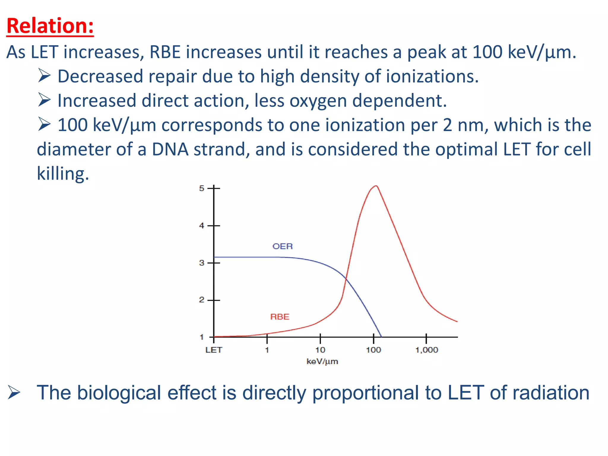 Biological effects of radiation | PPTX