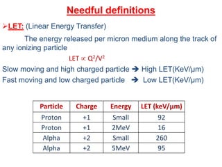 Proton Let Effect Biological effects of radiation | PPTX