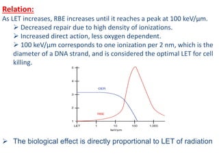 Let Rbe Biological effects of radiation | PPTX