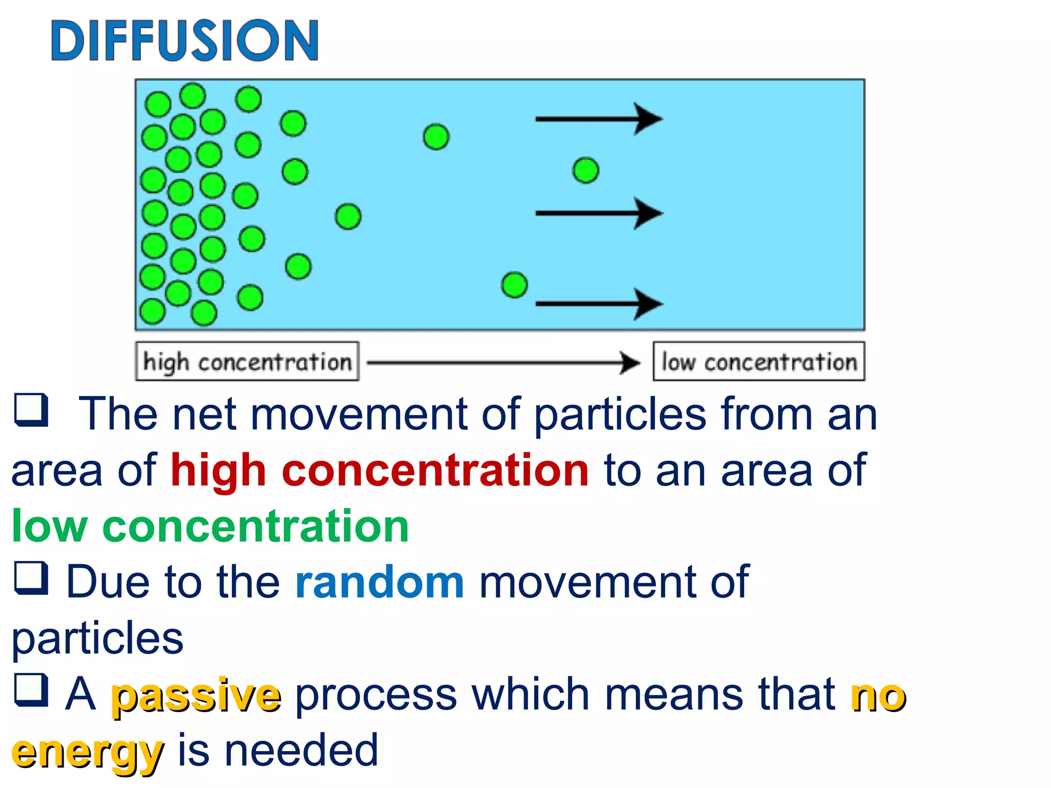 The net movement of particles from an area of  high concentration  to an area of  low concentration Due to the  random  movement of particles A  passive  process which means that  no energy   is needed 
