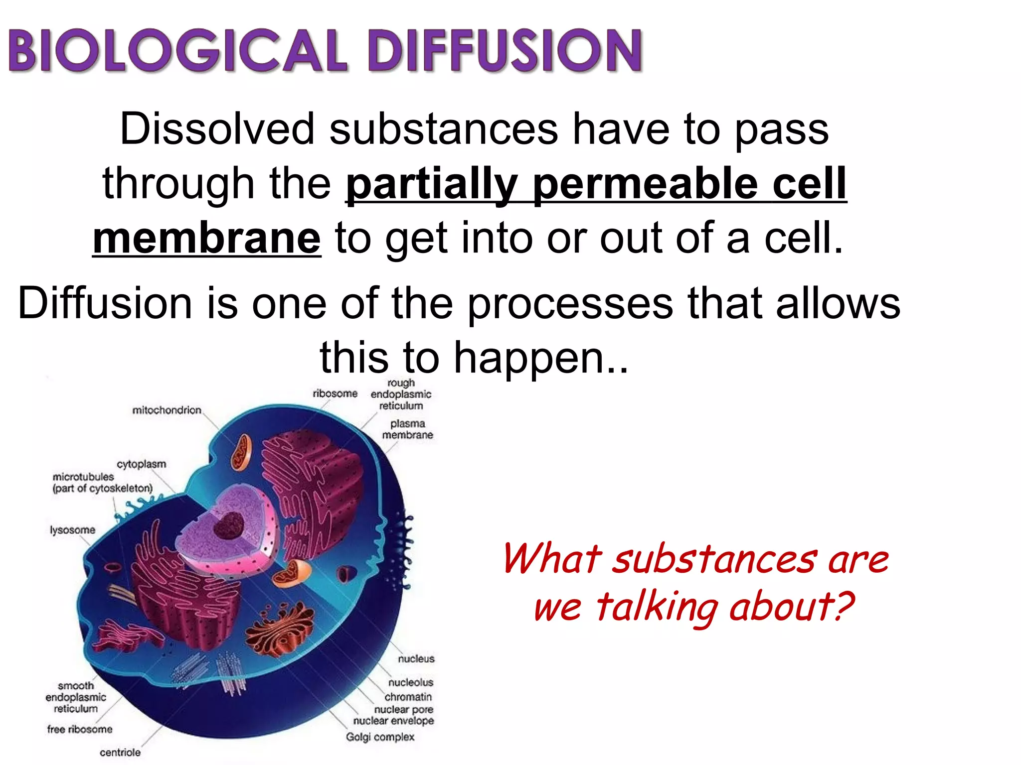 Dissolved substances have to pass through the  partially permeable   cell membrane  to get into or out of a cell.  Diffusion is one of the processes that allows this to happen.. What substances are we talking about? 