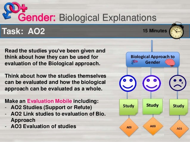 Biological Explanation Gender 1 
