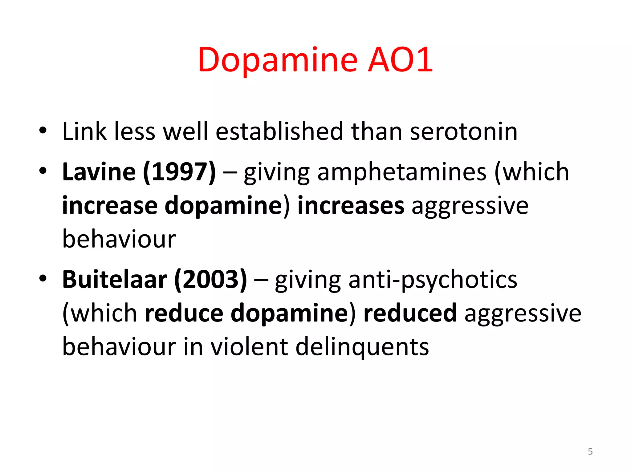 Dopamine AO1 Link less well established than serotoninLavine (1997) – giving amphetamines (which increase dopamine) increases aggressive behaviourBuitelaar (2003) – giving anti-psychotics (which reduce dopamine) reduced aggressive behaviour in violent delinquents5