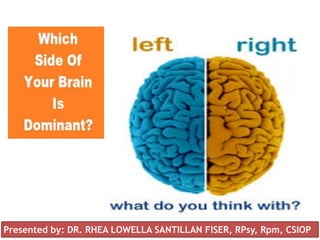 Presented by: DR. RHEA LOWELLA SANTILLAN FISER, RPsy, Rpm, CSIOP
 