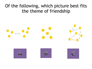 Of the following, which picture best fits
the theme of friendship
 