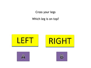 Cross your legs 
 
Which leg is on top?
 