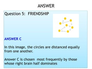 Presented by: DR. RHEA LOWELLA G.
SANTILLAN, CSIOP, Rpm
ANSWER 
Question 5: FRIENDSHIP
ANSWER C
In this image, the circles are distanced equally
from one another.
Answer C is chosen most frequently by those
whose right brain half dominates
 