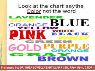 Presented by: DR. RHEA LOWELLA SANTILLAN FISER, RPsy, Rpm, CSIOP
 