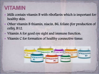  Milk contain vitamin B with riboflavin which is important for
healthy skin.
 Other vitamin B thiamin, niacin, B6, foliate (for production of
cells), B12.
 Vitamin A for good eye sight and immune function.
 Vitamin C for formation of healthy connective tissue.
 