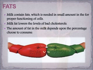  Milk contain fats, which is needed in small amount in the for
proper functioning of cells.
 Milk fat lowers the levels of bad cholesterols.
 The amount of fat in the milk depends upon the percentage
choose to consume.
 