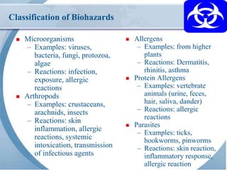 biological hazards in food definition