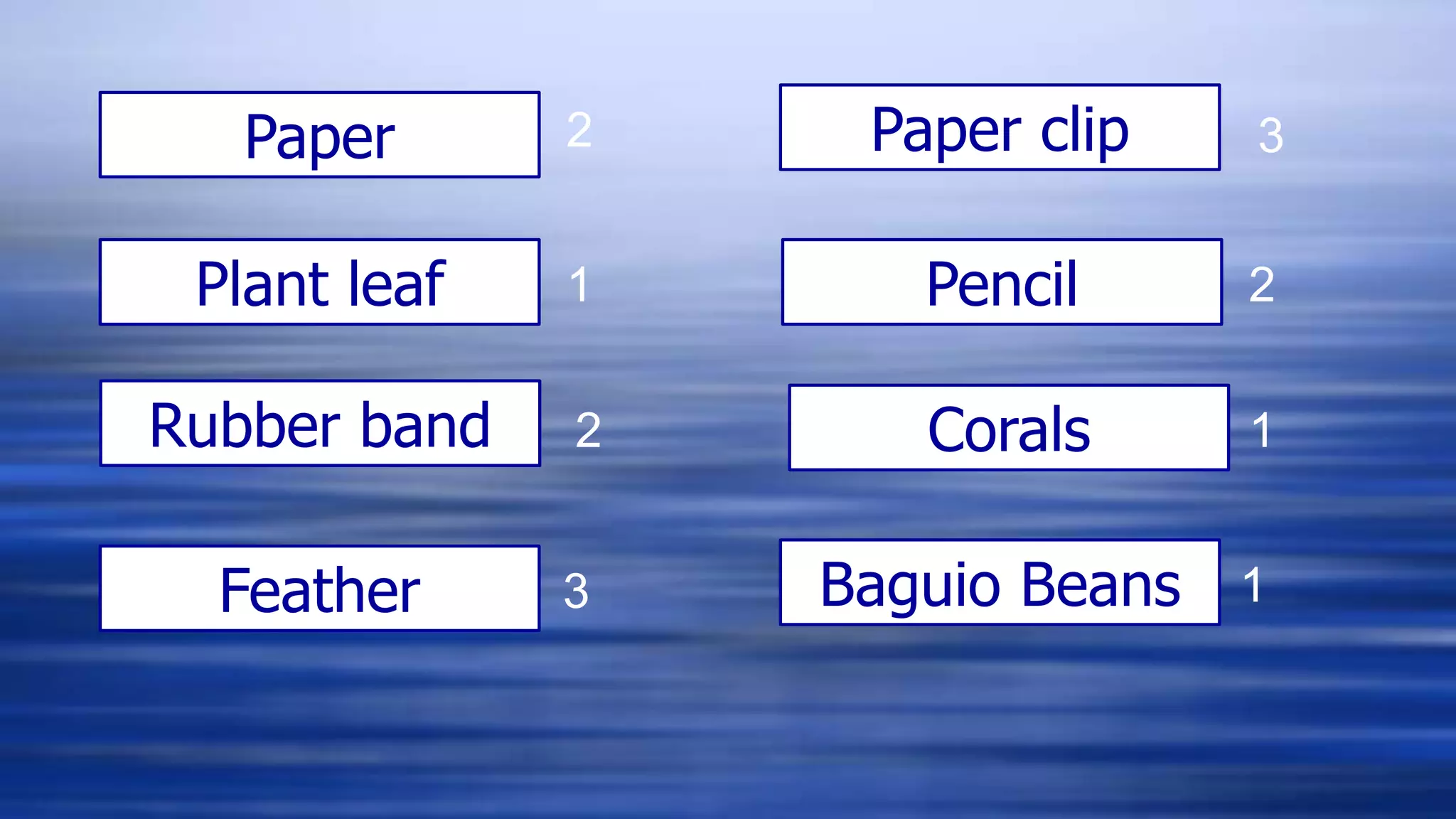 Biological Levels Of Organization For Grade 7 PPT biological-levels-of-organization-for-grade-7-ppt