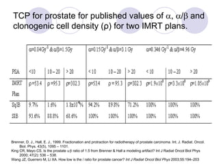 TCP for prostate for published values of   ,   /   and clonogenic cell density (ρ) for two IMRT plans.  Brenner, D. J., Hall, E. J., 1999.  Fractionation and protraction for radiotherapy of prostate carcinoma. Int. J. Radiat. Oncol. Biol. Phys. 43(5), 1095 – 1101. King CR, Mayo CS. Is the prostate    ratio of 1.5 from Brenner & Hall a modeling artifact? Int J Radiat Oncol Biol Phys 2000; 47(2): 536 – 538. Wang JZ, Guerrero M, Li XA. How low is the / ratio for prostate cancer?  Int J Radiat Oncol Biol Phys  2003;55:194–203 