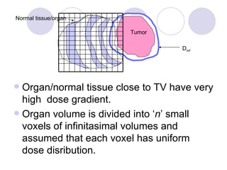 Organ/normal tissue close to TV have very high  dose gradient.  Organ volume is divided into ‘ n ’ small voxels of infinitasimal volumes and assumed that each voxel has uniform dose disribution. Tumor Normal tissue/organ D ref 