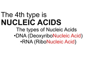 The 4th type is
NUCLEIC ACIDS
The types of Nucleic Acids
•DNA (DeoxyriboNucleic Acid)
•RNA (RiboNucleic Acid)
 