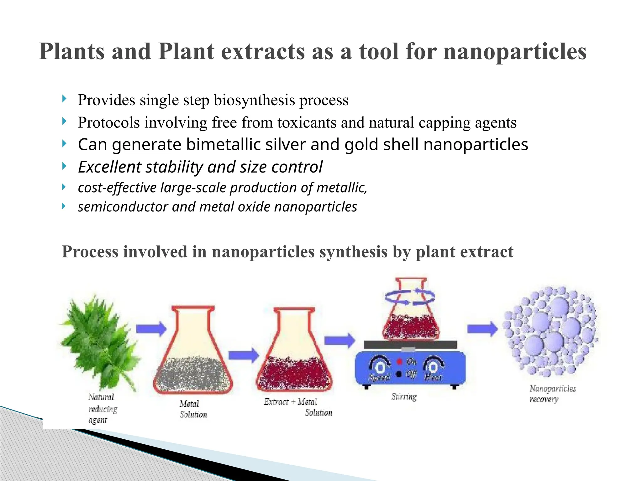biologicalmethodsfornanoparticlesynthesis-150409004357-conversion ...