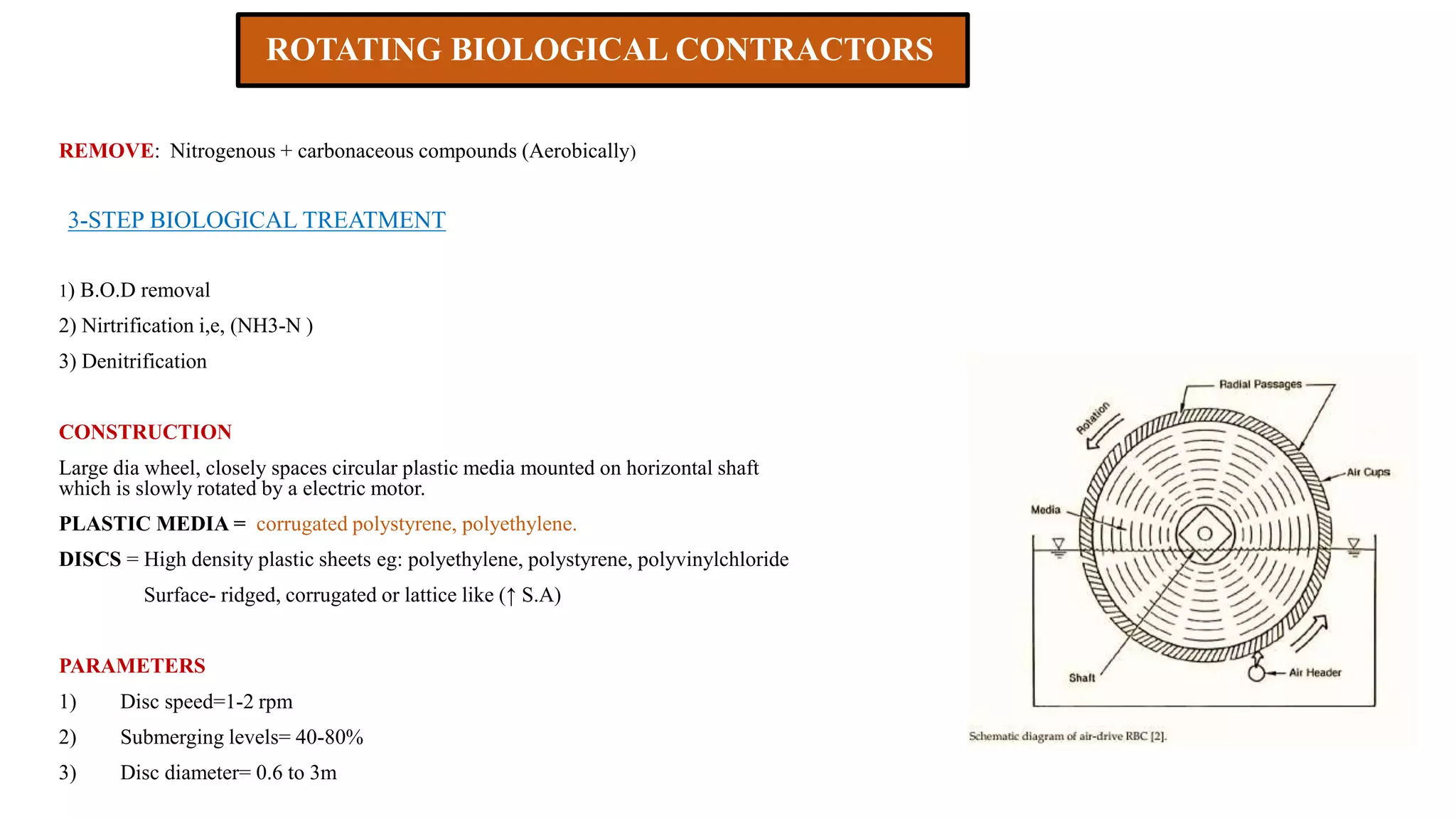 ROTATING BIOLOGICAL CONTRACTORS
REMOVE: Nitrogenous + carbonaceous compounds (Aerobically)
3-STEP BIOLOGICAL TREATMENT
1) B.O.D removal
2) Nirtrification i,e, (NH3-N )
3) Denitrification
CONSTRUCTION
Large dia wheel, closely spaces circular plastic media mounted on horizontal shaft
which is slowly rotated by a electric motor.
PLASTIC MEDIA = corrugated polystyrene, polyethylene.
DISCS = High density plastic sheets eg: polyethylene, polystyrene, polyvinylchloride
Surface- ridged, corrugated or lattice like (↑ S.A)
PARAMETERS
1) Disc speed=1-2 rpm
2) Submerging levels= 40-80%
3) Disc diameter= 0.6 to 3m
 
