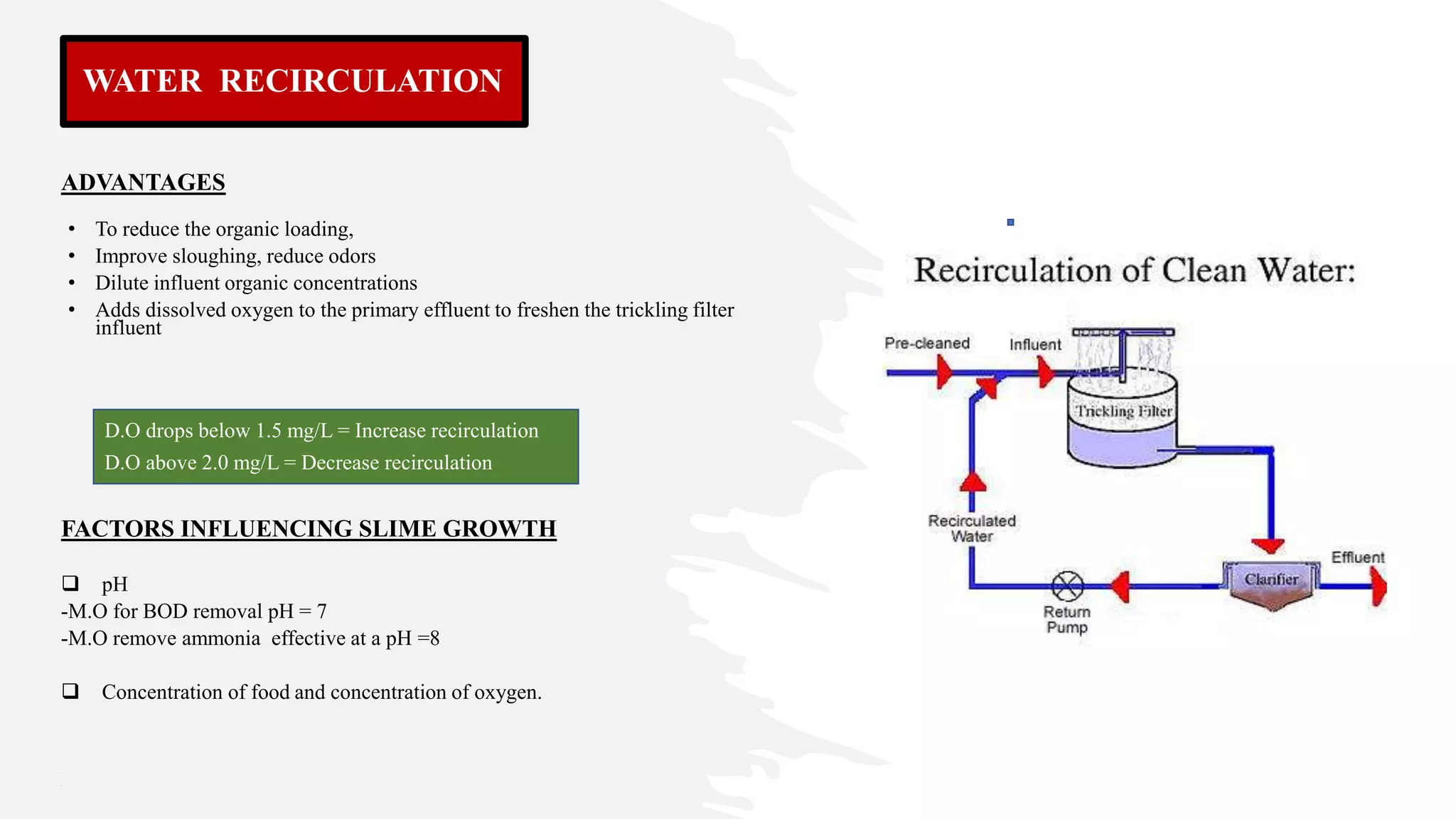 WATER RECIRCULATION
ADVANTAGES
• To reduce the organic loading,
• Improve sloughing, reduce odors
• Dilute influent organic concentrations
• Adds dissolved oxygen to the primary effluent to freshen the trickling filter
influent
FACTORS INFLUENCING SLIME GROWTH
 pH
-M.O for BOD removal pH = 7
-M.O remove ammonia effective at a pH =8
 Concentration of food and concentration of oxygen.
•
•
D.O drops below 1.5 mg/L = Increase recirculation
D.O above 2.0 mg/L = Decrease recirculation
 