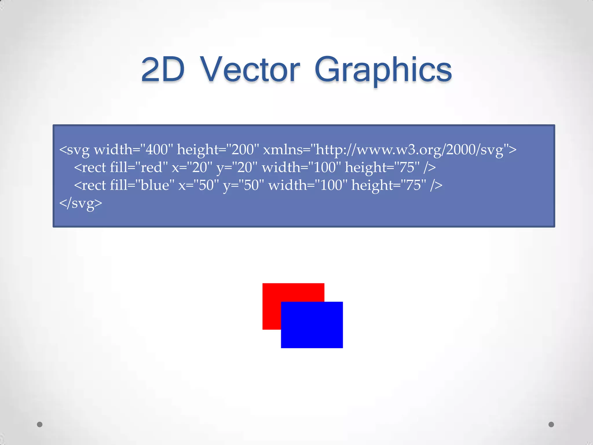 2D Vector Graphics <svg width="400" height="200" xmlns="http://www.w3.org/2000/svg"> <rect fill="red" x="20" y="20" width="100" height="75" /> <rect fill="blue" x="50" y="50" width="100" height="75" /> </svg> 