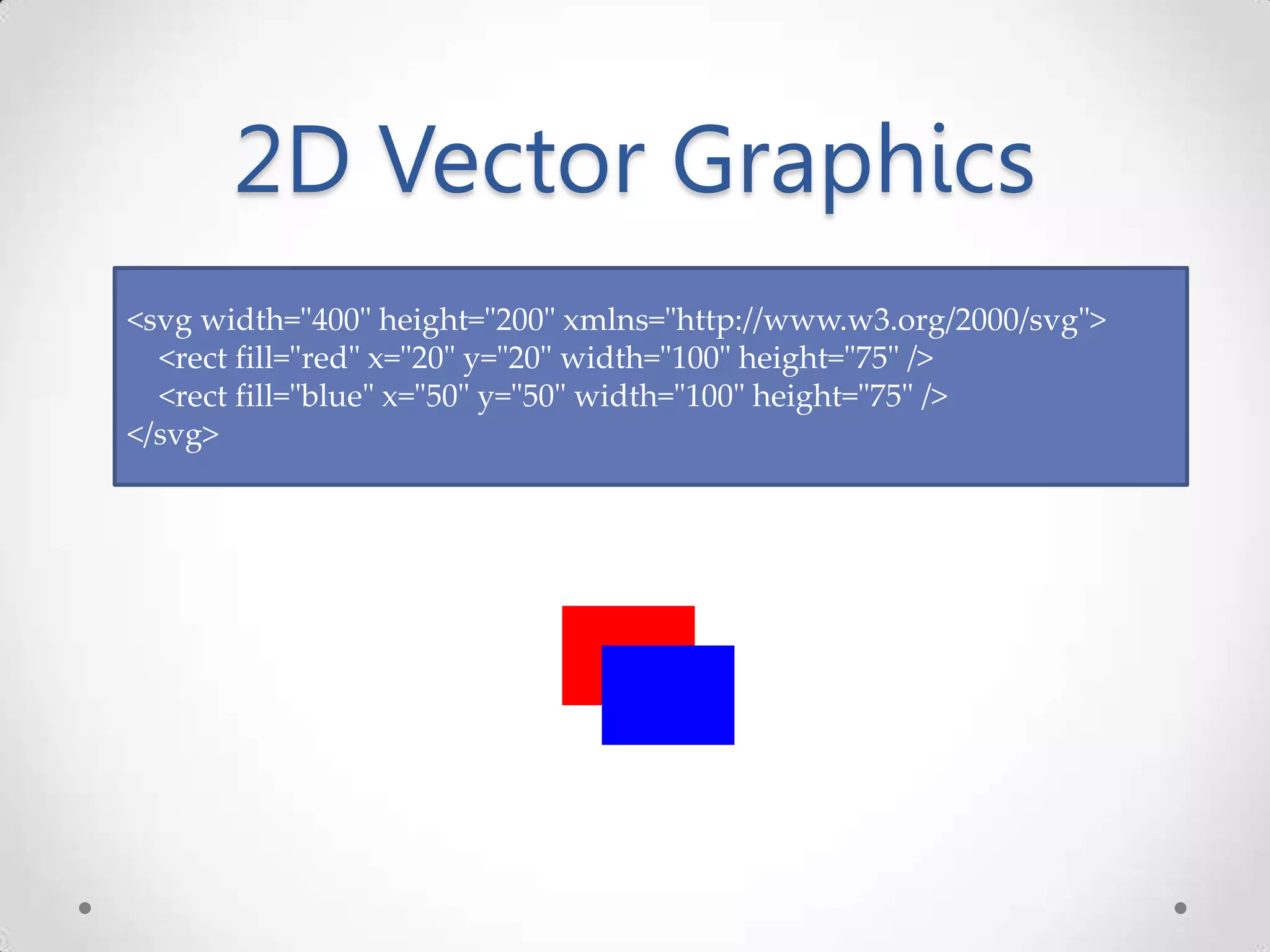 2D Vector Graphics <svg width="400" height="200" xmlns="http://www.w3.org/2000/svg"> <rect fill="red" x="20" y="20" width="100" height="75" /> <rect fill="blue" x="50" y="50" width="100" height="75" /> </svg> 