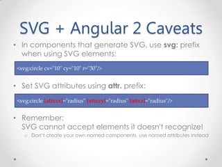 SVG + Angular 2 Caveats
• In components that generate SVG, use svg: prefix
when using SVG elements:
• Set SVG attributes using attr. prefix:
• Remember:
SVG cannot accept elements it doesn't recognize!
o Don’t create your own named components, use named attributes instead
<svg:circle [attr.cx]="radius" [attr.cy]="radius" [attr.r]="radius"/>
<svg:circle cx="10" cy="10" r="30"/>
 