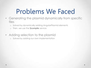 Problems We Faced
• Generating the plasmid dynamically from specific
files
o Solved by dynamically adding AngularPlasmid elements
o Then, we use the $compile service
• Adding selection to the plasmid
o Solved by adding our own implementation
 