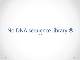 No DNA sequence library 
 