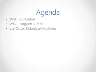 Agenda
• SVG in a Nutshell
• SVG + AngularJS = <3
• Use Case: Biological Modeling
 