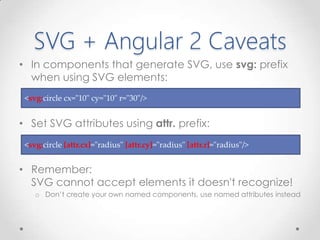 SVG + Angular 2 Caveats
• In components that generate SVG, use svg: prefix
when using SVG elements:
• Set SVG attributes using attr. prefix:
• Remember:
SVG cannot accept elements it doesn't recognize!
o Don’t create your own named components, use named attributes instead
<svg:circle [attr.cx]="radius" [attr.cy]="radius" [attr.r]="radius"/>
<svg:circle cx="10" cy="10" r="30"/>
 