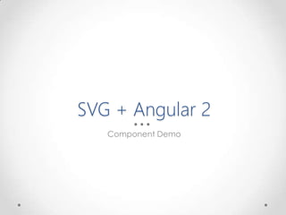 SVG + Angular 2
Component Demo
 