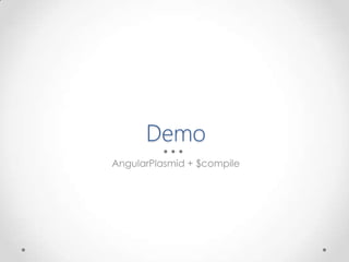 Demo
AngularPlasmid + $compile
 