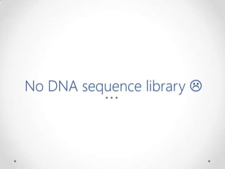 No DNA sequence library 
 