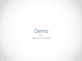 Demo
Genome Viewer
 