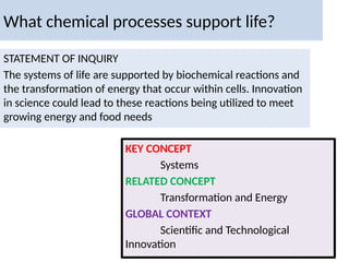 STATEMENT OF INQUIRY
The systems of life are supported by biochemical reactions and
the transformation of energy that occur within cells. Innovation
in science could lead to these reactions being utilized to meet
growing energy and food needs
KEY CONCEPT
Systems
RELATED CONCEPT
Transformation and Energy
GLOBAL CONTEXT
Scientific and Technological
Innovation
What chemical processes support life?
 