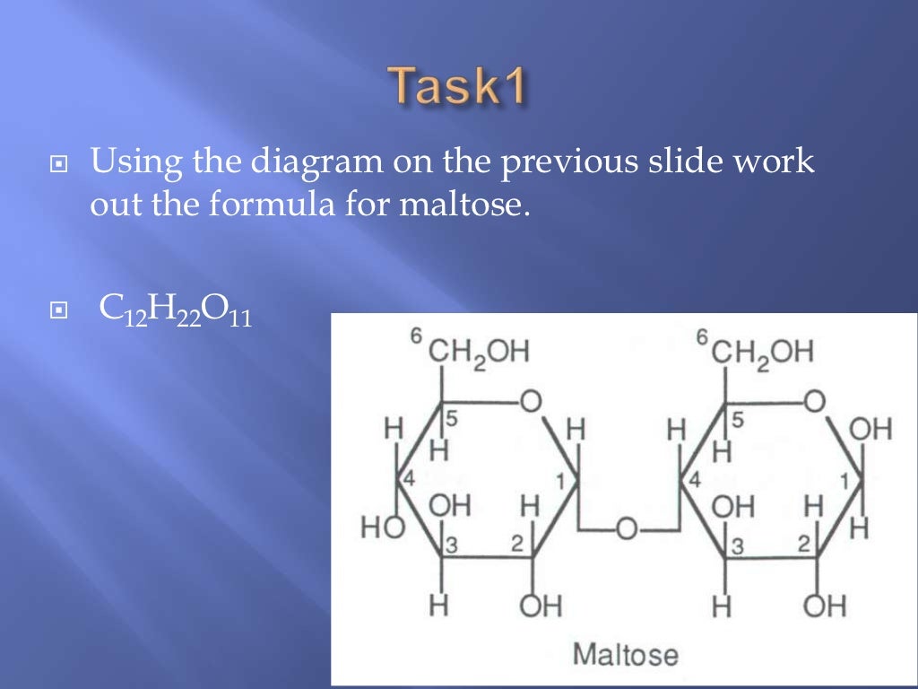 Biological molecules (Carbohydrates and Lipids) water and Proteins Re…