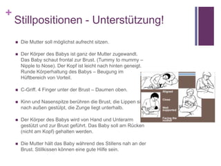 +
Stillpositionen - Unterstützung!
 Die Mutter soll möglichst aufrecht sitzen.
 Der Körper des Babys ist ganz der Mutter zugewandt.
Das Baby schaut frontal zur Brust. (Tummy to mummy –
Nipple to Nose). Der Kopf ist leicht nach hinten geneigt.
Runde Körperhaltung des Babys – Beugung im
Hüftbereich von Vorteil.
 C-Griff. 4 Finger unter der Brust – Daumen oben.
 Kinn und Nasenspitze berühren die Brust, die Lippen sind
nach außen gestülpt, die Zunge liegt unterhalb.
 Der Körper des Babys wird von Hand und Unterarm
gestützt und zur Brust geführt. Das Baby soll am Rücken
(nicht am Kopf) gehalten werden.
 Die Mutter hält das Baby während des Stillens nah an der
Brust. Stillkissen können eine gute Hilfe sein.
 