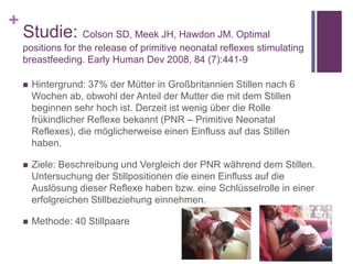 +
Studie: Colson SD, Meek JH, Hawdon JM. Optimal
positions for the release of primitive neonatal reflexes stimulating
breastfeeding. Early Human Dev 2008, 84 (7):441-9
 Hintergrund: 37% der Mütter in Großbritannien Stillen nach 6
Wochen ab, obwohl der Anteil der Mutter die mit dem Stillen
beginnen sehr hoch ist. Derzeit ist wenig über die Rolle
frükindlicher Reflexe bekannt (PNR – Primitive Neonatal
Reflexes), die möglicherweise einen Einfluss auf das Stillen
haben.
 Ziele: Beschreibung und Vergleich der PNR während dem Stillen.
Untersuchung der Stillpositionen die einen Einfluss auf die
Auslösung dieser Reflexe haben bzw. eine Schlüsselrolle in einer
erfolgreichen Stillbeziehung einnehmen.
 Methode: 40 Stillpaare
 