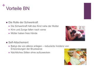 +
Vorteile BN
 Die Rolle der Schwerkraft
 Die Schwerkraft hält das Kind nahe der Mutter
 Kinn und Zunge fallen nach vorne
 Mütter haben freie Hände
 Self-Attachement
 Babys die von alleine anlegen – reduzierte Inzidenz von
Entzündungen der Brustwarze
 Nächtliches Stillen ohne aufzuwecken
 
