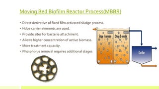 Moving Bed Biofilm Reactor Process(MBBR)
• Direct derivative of fixed film activated sludge process.
• Hdpe carrier elements are used.
• Provide sites for bacteria attachment.
• Allows higher concentration of active biomass.
• More treatment capacity.
• Phosphorus removal requires additional stages.
 