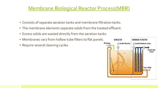 Membrane Biological Reactor Process(MBR)
• Consists of separate aeration tanks and membrane filtration tanks.
• The membrane elements separate solids from the treated effluent.
• Excess solids are wasted directly from the aeration tanks.
• Membranes vary from hollow tube filters to flat panels.
• Require several cleaning cycles.
 