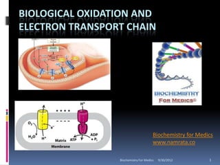 BIOLOGICAL OXIDATION AND
ELECTRON TRANSPORT CHAIN




                                       Biochemistry for Medics
                                       www.namrata.co

                 Biochemistry For Medics   9/30/2012        1
 