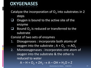 OXYGENASES
Catalyze the incorporation of O2 into substrates in 2
    steps
 Oxygen is bound to the active site of the
    enzyme
 Bound O2 is reduced or transferred to the
    substrate
Consist of two sets of enzymes
1. Dioxygenases : incorporate both atoms of
    oxygen into the substrate ; A + O2  AO2
2. Monooxygenases : incorporates one atom of
    oxygen into the substrate & the other is
    reduced to water
      A – H + O2 + ZH2  A – OH + H2O + Z
                           Biochemistry For Medics   9/30/2012   17
 